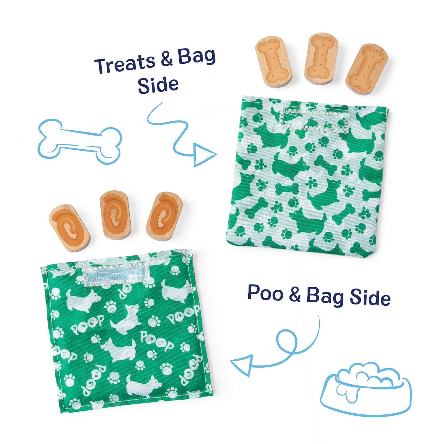 Melissa & Doug Feed Walk Poo Pup trekhond hout 18 maanden