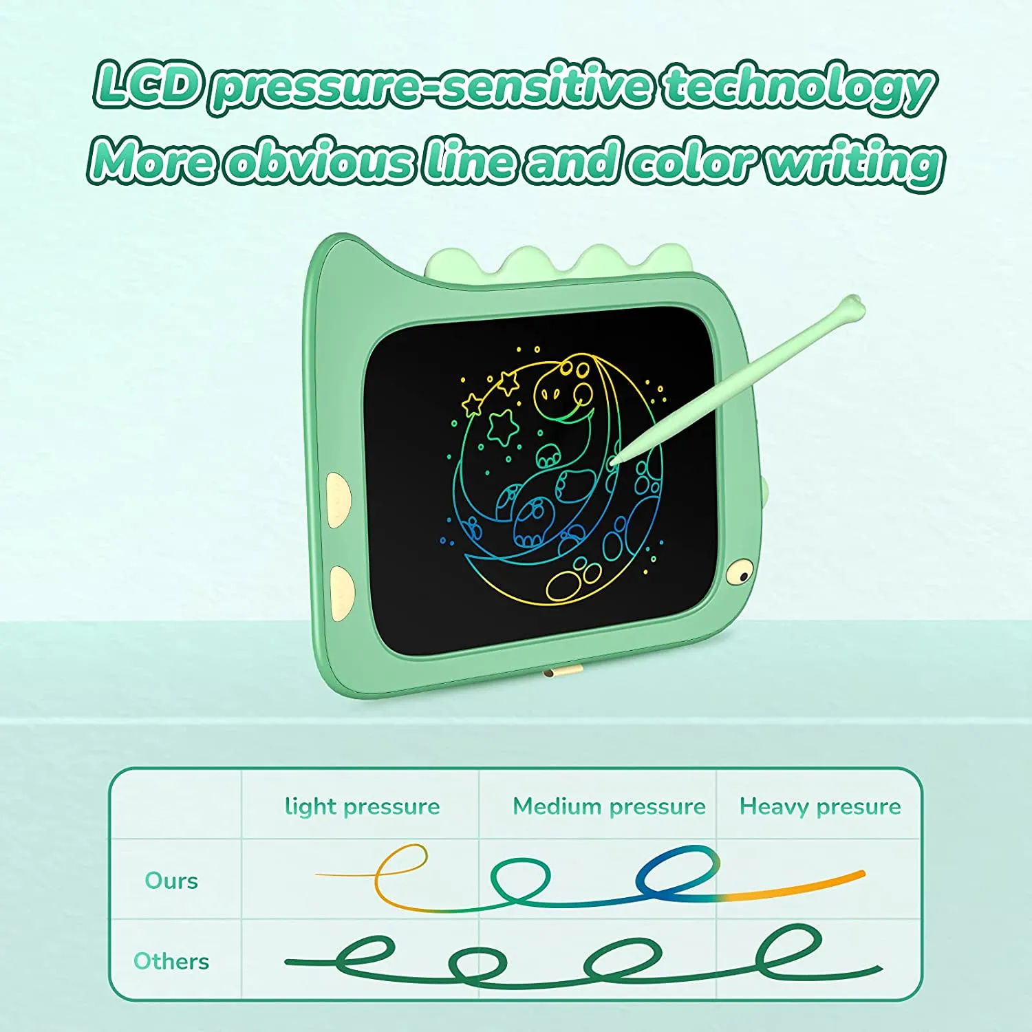 KOKODI LCD Writing Tablet tekenbord 8.5 inch dino groen