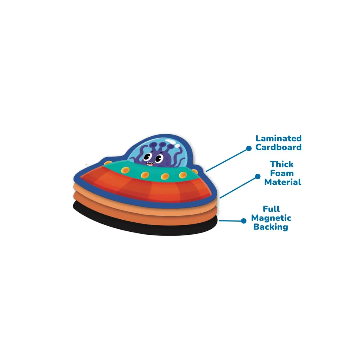 Puedo Magnetic Space magneetspel ruimte