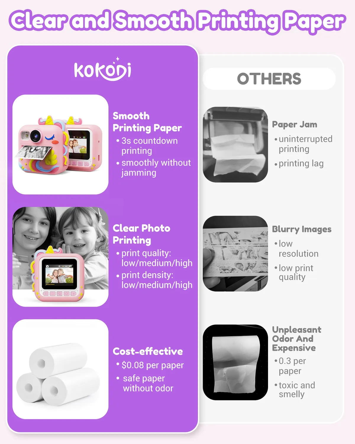 KOKODI Kids Instant Print Camera kindercamera roze