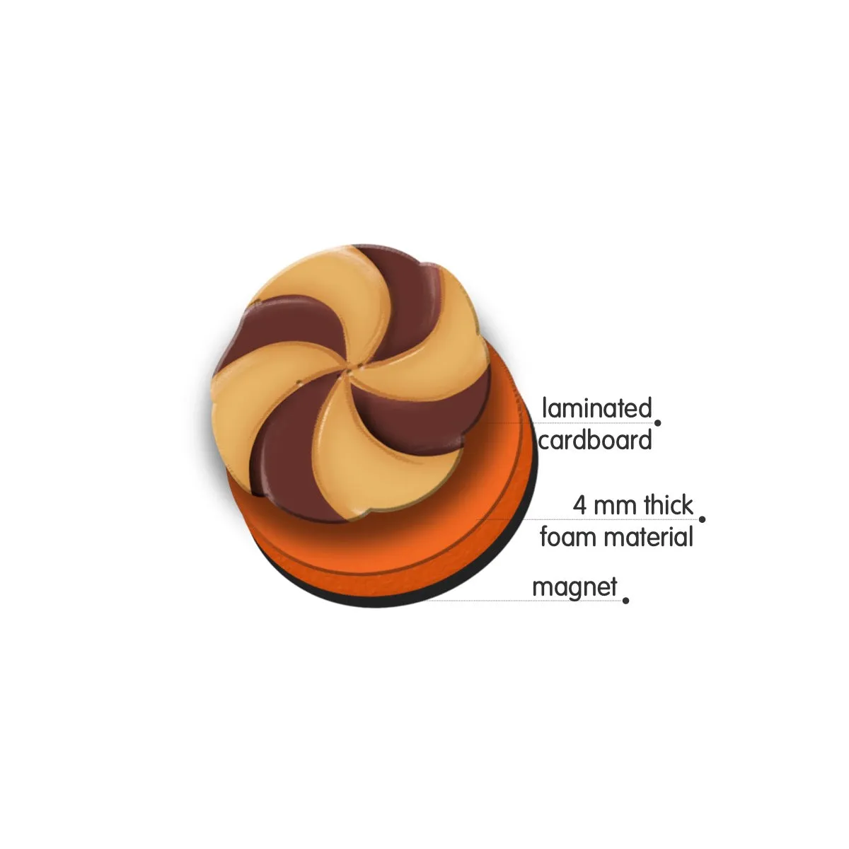 Puedo Sweet Numbers magneetspel koekjes rekenen